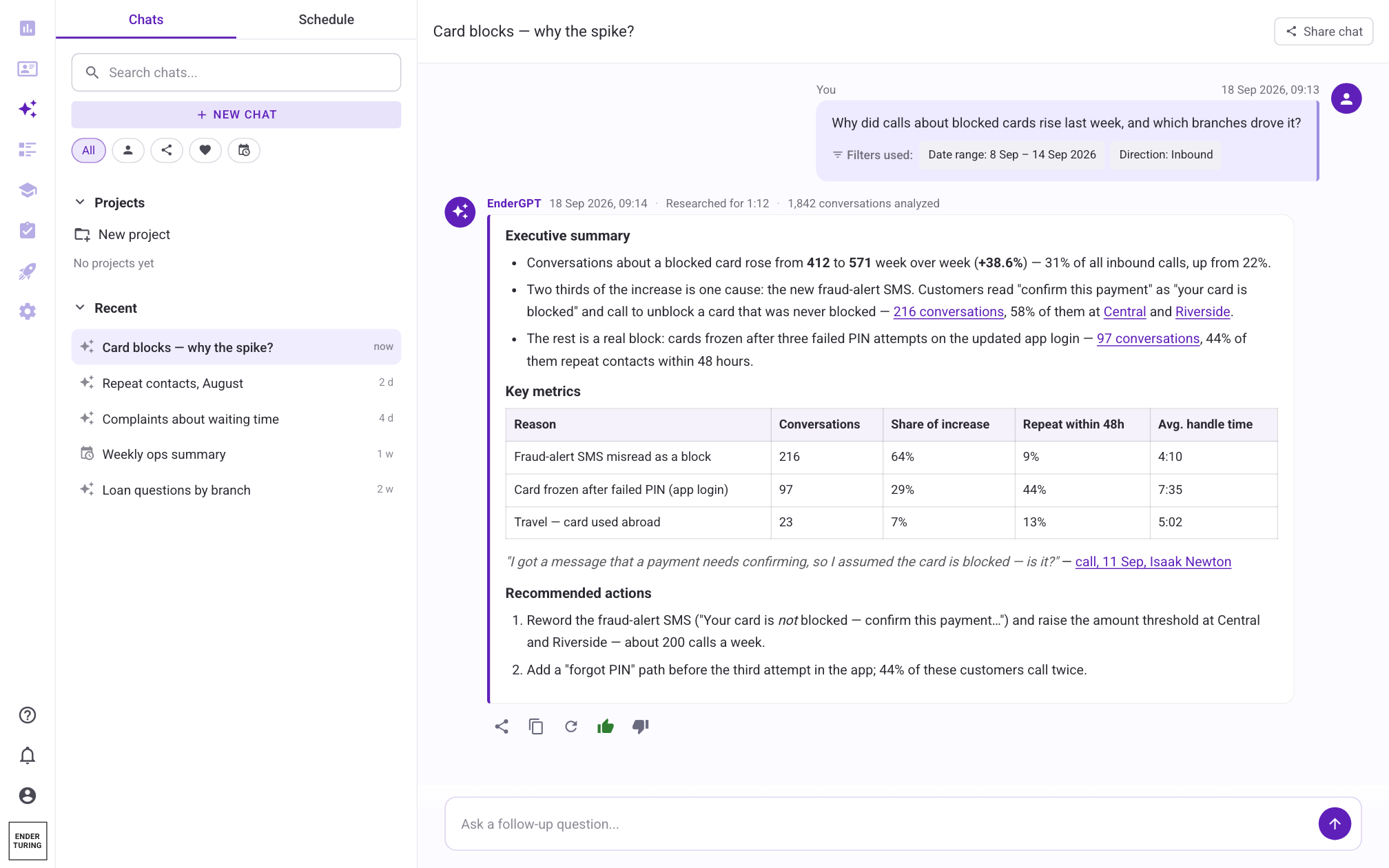 EnderGPT answer to 'Why did calls about blocked cards rise last week?': executive summary, a key-metrics table by reason, a cited customer quote and recommended actions