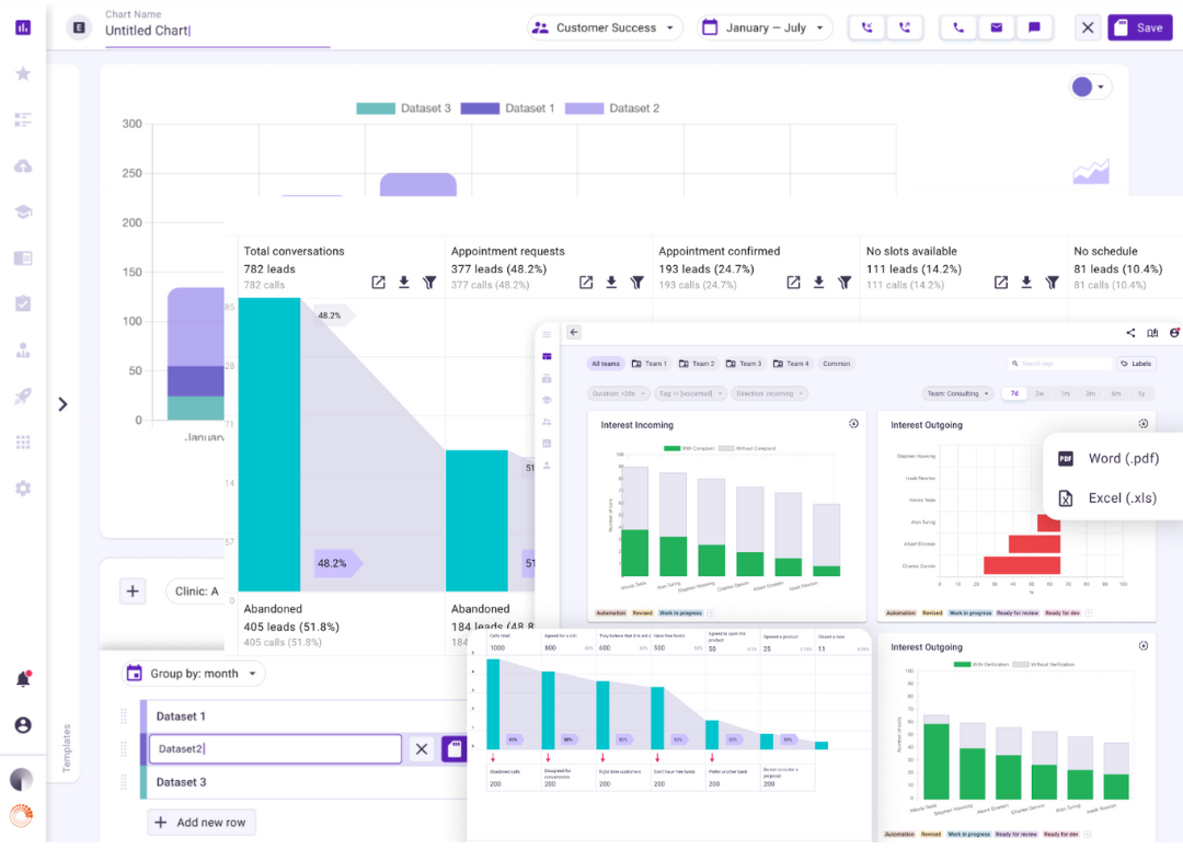 Ender Turing funnel for a clinic: total conversations, appointment requests, appointments confirmed, no slots available, no schedule — with per-agent interest charts behind it