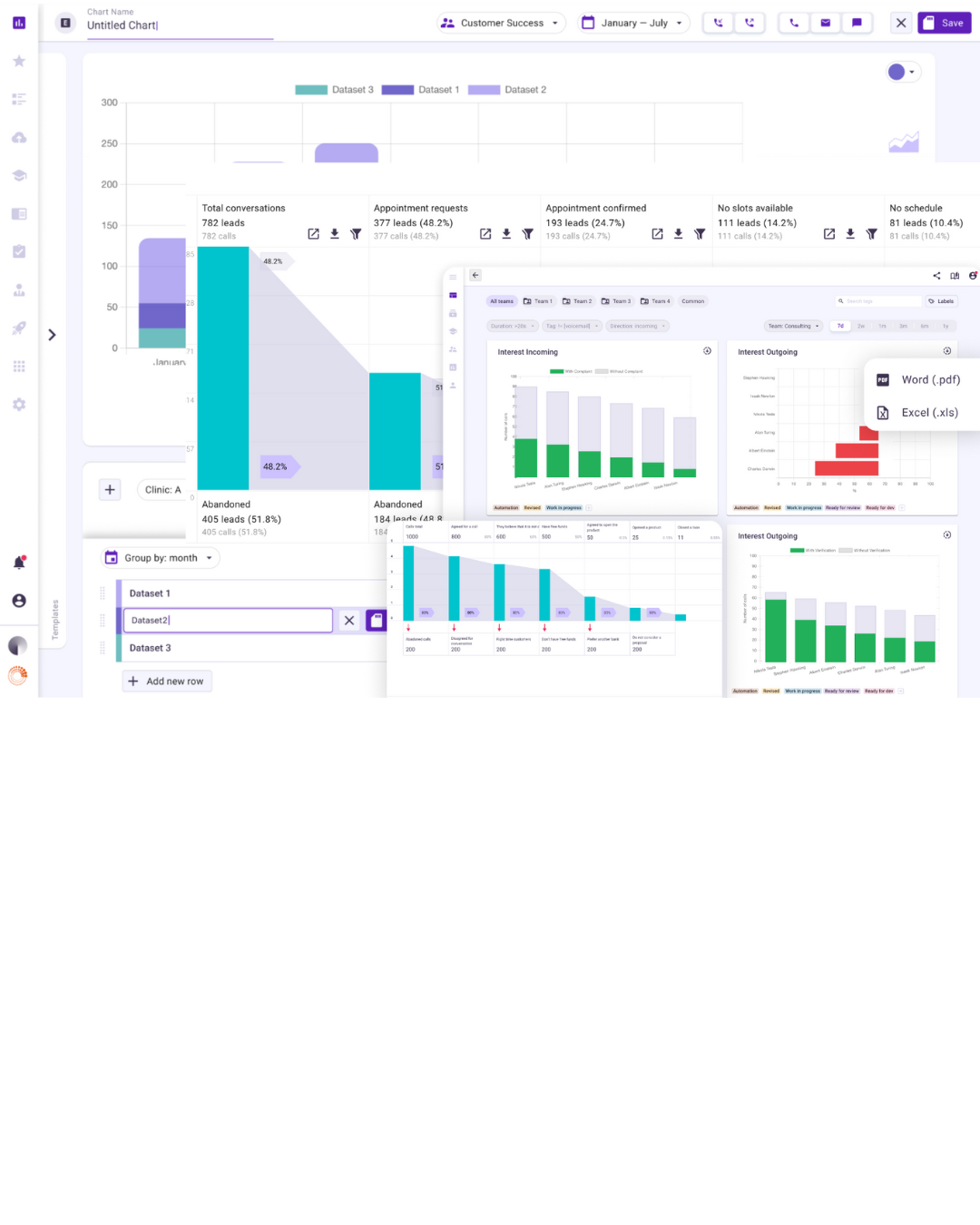 Ender Turing funnel and pipeline view with stage bars and conversion between stages